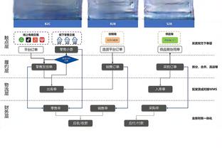 沙特联优于法甲？队报：C罗的话或许是对劲敌梅西的一次“眨眼”？