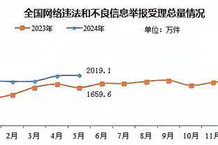 必威体育买球截图4